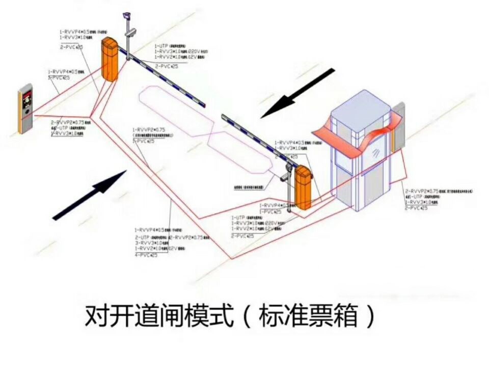 琼海对开道闸单通道收费系统