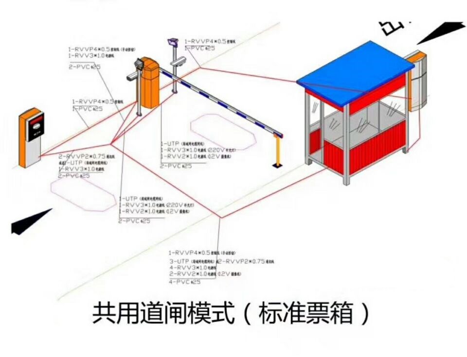 琼海单通道模式停车系统